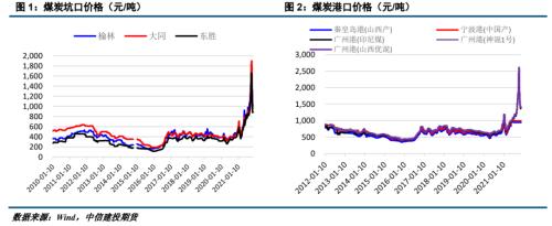 ����Ͷ��ɫ�Fꠡ�����ú�� | ������׃����ú̿��ʎƫ��