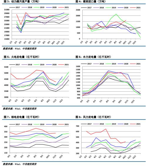 ����Ͷ��ɫ�Fꠡ�����ú�� | ������׃����ú̿��ʎƫ��